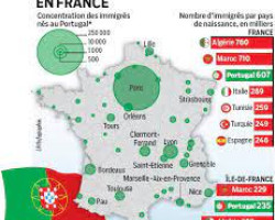 Le pourcentage de portugais dans les villes françaises